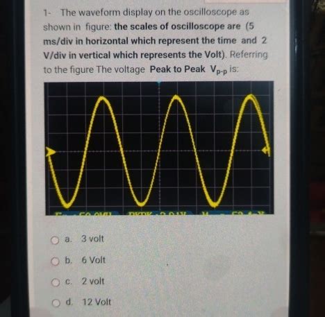 Solved The waveform display on the oscilloscope as shown in | Chegg.com