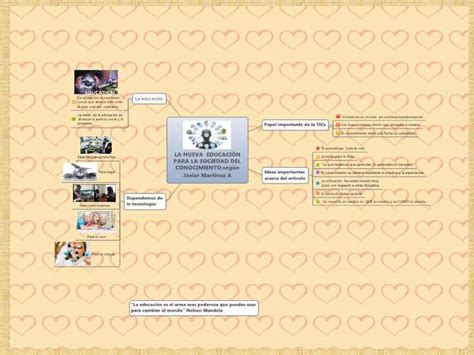 Mapa Mental La Nueva Educación para la sociedad del Conocimiento PPT