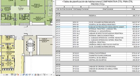 Tablas de Planificación en Revit Qué son y cómo se crean Distrito BIM