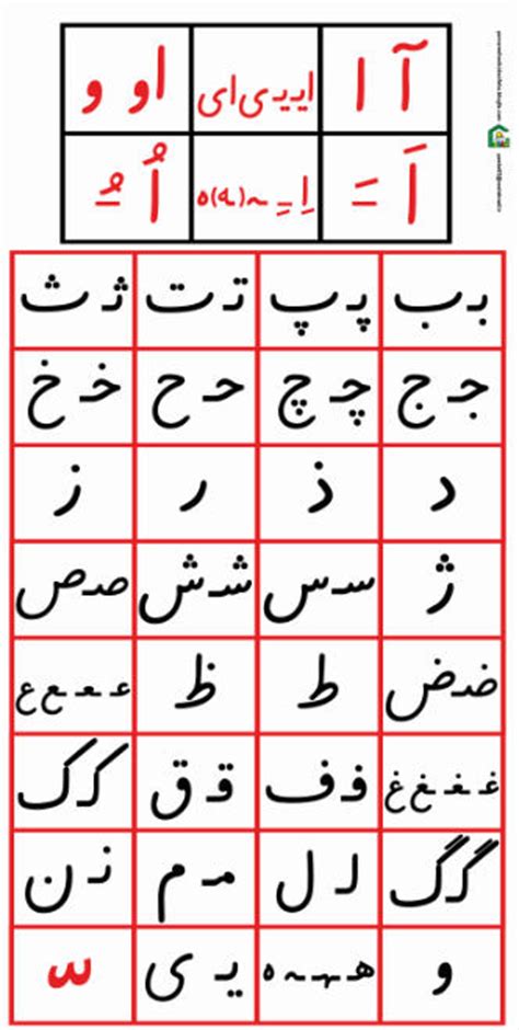 جدول حروف الفبای فارسی کلاس اول ابتدایی