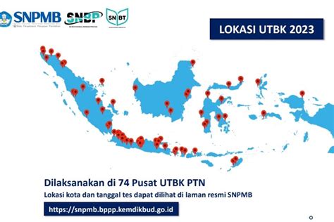 6 PTN Yang Buka Jalur Mandiri Pakai Nilai UTBK 2023 Mana Saja