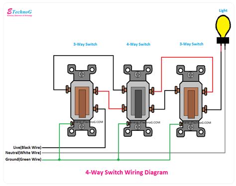 House Wiring Diagram 3 Way Switch - Wiring Diagram