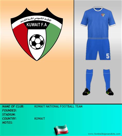 Logos of KUWAIT