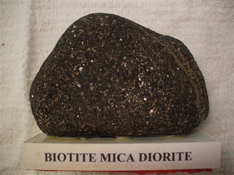 Biotite Mica