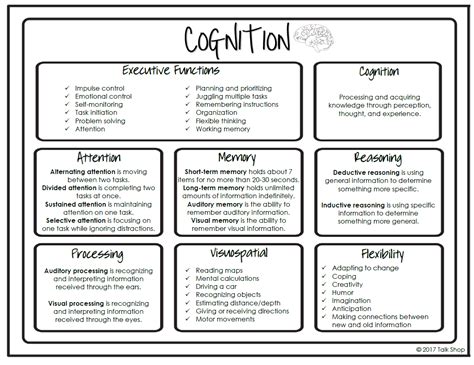 Cognitive Processing Therapy Examples