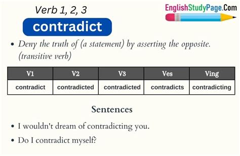 Contradict Verb 1 2 3 Past And Past Participle Form Tense Of