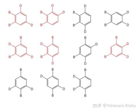 N取代苯环的同分异构体数目的秒杀技巧 知乎