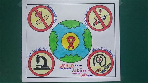 World Aids Day Drawing World Aids Day Poster Drawing Competition Aids