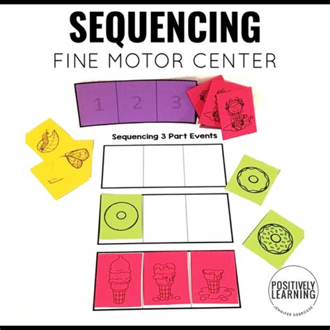 Sequencing Centers Positively Learning