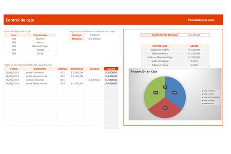 Descarga Plantillas De Excel Gratis Planillaexcel