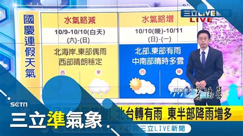 菲東擾動預計下週最靠近台灣 南海熱帶低壓成形若成颱風將為第17號獅子山 國慶過後北台灣轉有雨東半部降雨多｜氣象老大 吳德榮｜【三立準