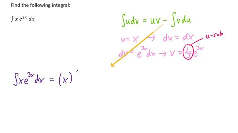 Compute The Integral Of Xe 3x Dx Integration By Parts Youtube