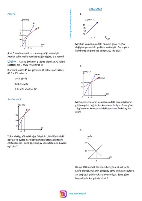 8 SINIF HAYATIMIZDAKİ DOĞRUSAL DENKLEMLER KONU ANLATIMI Test Matematik