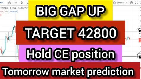 Bank Nifty Tomorrow Gap Up Or Gap Down Sgx Nifty Live Tomorrow