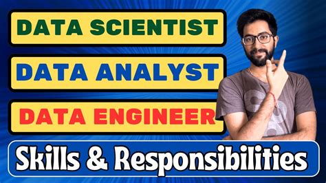 Data Scientist Vs Data Analyst Vs Data Engineer [telugu] Skills And Responsibilities Vamsi