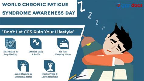 Chronic Fatigue Syndrome International Awareness Day - How does Chronic ...