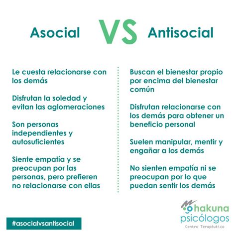 Asocial Qu Es Rasgos Y Diferencias Con Antisocial