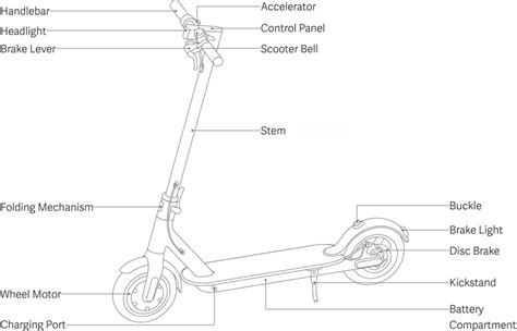 Xiaomi Mi Electric Scooter M365 English Manual | ManualsLib