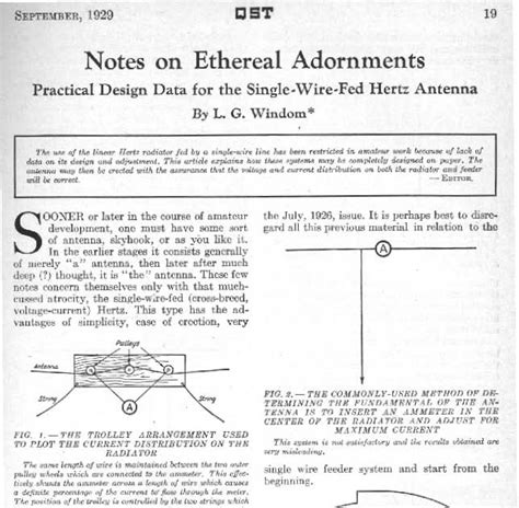 Windom antenna in an inverted-V configuration ...