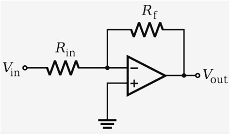 What Is Operational Amplifier Basics Concepts Hackatronic