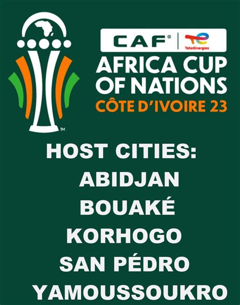 2023 Africa Cup of Nations Host Cities by PaintRubber38 on DeviantArt