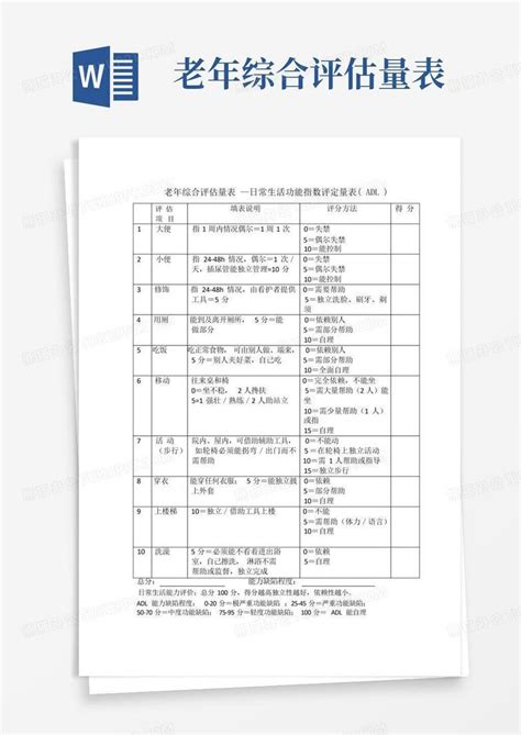 老年综合评估量表Word模板下载 编号qzrzybxz 熊猫办公