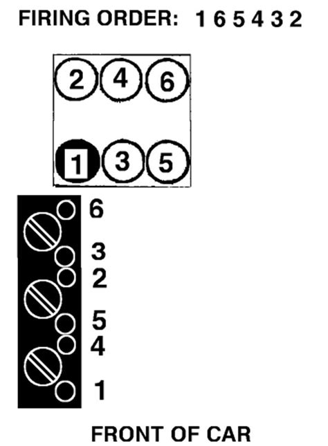 Liter V Engine Firing Order Diagram