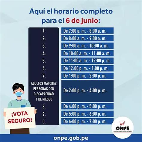 Segunda Vuelta Electoral Nuevo Horario Escalonado Universidad José