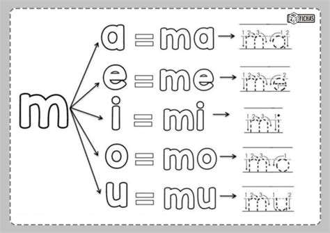 Ficha Ma Me Mi Mo Mu Abc Fichas
