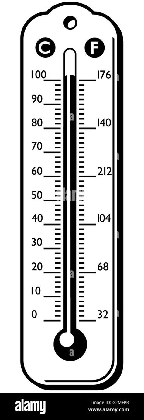 Thermometer with Celsius and Fahrenheit scale Stock Photo - Alamy