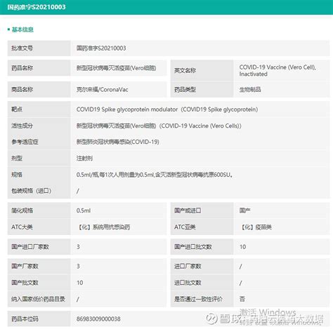 中国生物制药2021年报：营收268 6亿！北京科兴中维新冠疫苗大赚900亿 3月31日， 中国生物制药 发布2021年财报：2021年共营收268 6亿元，同比增长13 6 ；归母净利润