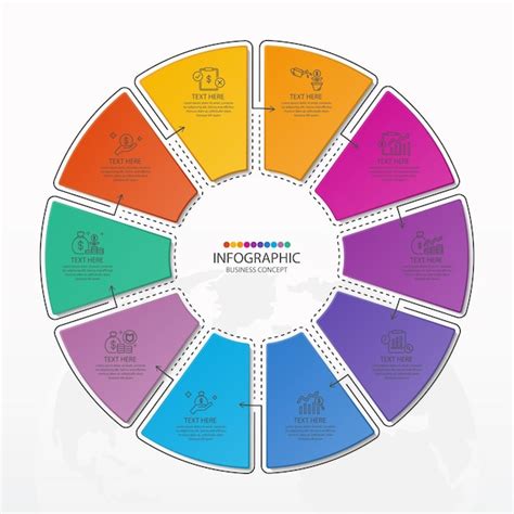 Mod Le D Infographie De Cercle De Base Avec Processus En Tapes Ou