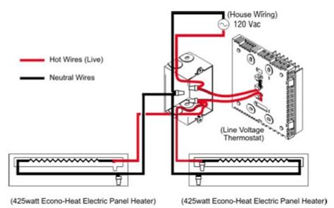 Wiring Cadet Baseboard Heater