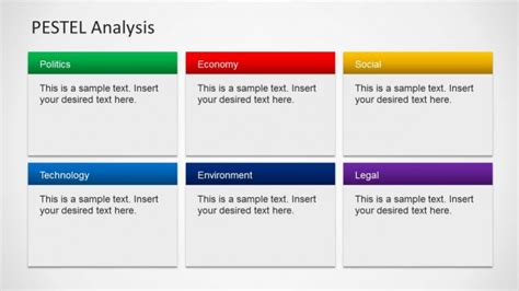 Apa Itu Pestle Analysis Of Walmart Imagesee