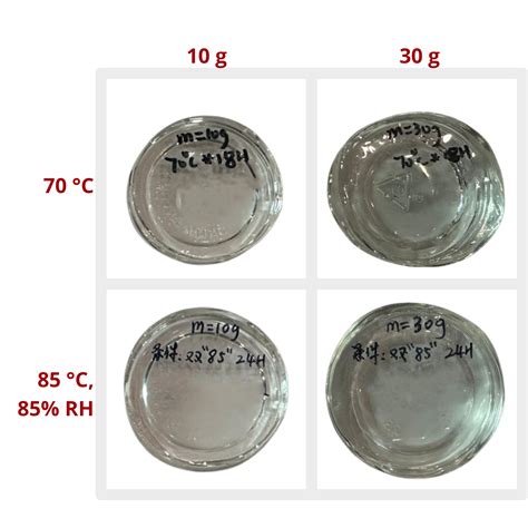 OPTOLINQ LE-5031HY | Two part transparent epoxy resin with high anti