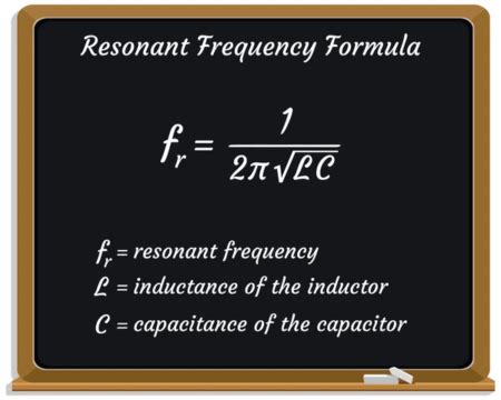 Electrostatic Force: Laws, Examples, and Practical Uses