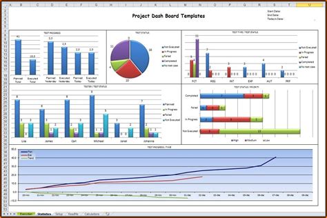 Microsoft Excel Dashboard Templates - Template 2 : Resume Examples # ...