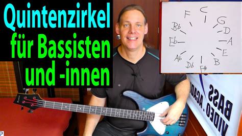 Der Quintenzirkel Und Seine Praktische Anwendung Auf Dem E Bass Youtube