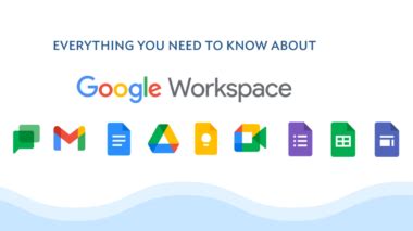 Google Workspace Pooled Storage Whogohost Blog