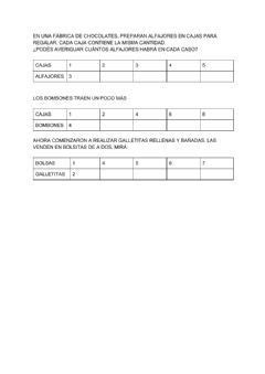 Proporcionalidad Directa Vs Inversa Worksheet Artofit