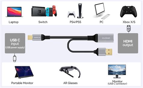 Eluteng Hdmi To Usb C Adapter Cable With Usb Power 4k60hz Hdmi Female