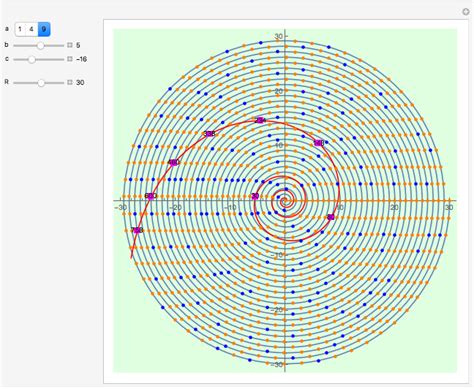 Spiral Of Primes Wolfram Demonstrations Project