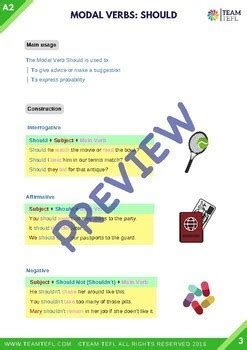 Modals Should A Pre Intermediate Lesson Plan Esl Tefl By Team Tefl