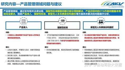 《国内外智能网联汽车法律法规对标白皮书》解读 知乎