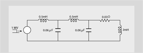lumped element modelling electric power systems