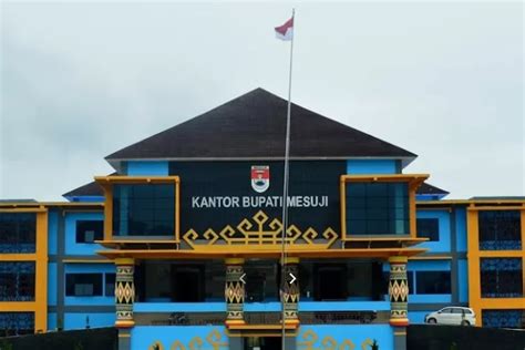 Kota Bandar Lampung Lewat Mesuji Jadi Kabupaten Dengan Jumlah