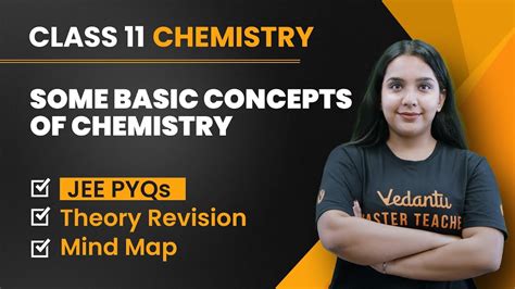 Some Basic Concepts Of Chemistry Jee Pyqs Mind Map Quick Revision