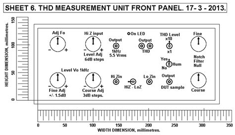 thd-measurement