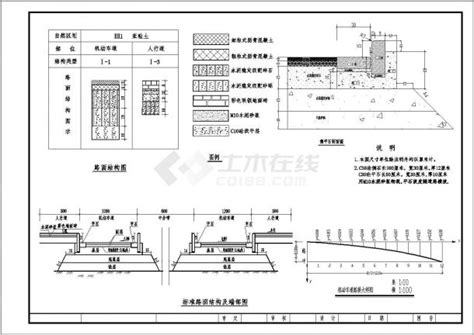 城市道路结构图路桥工程土木在线