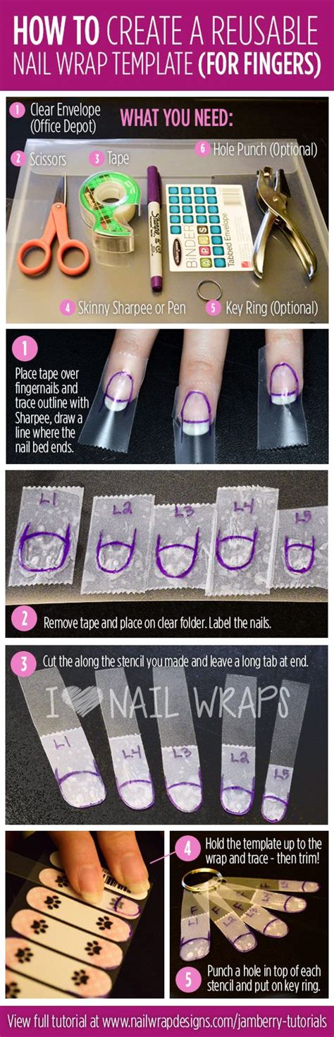 How To Create A Custom Reusable Jamberry Nail Wrap Template - I Heart ...